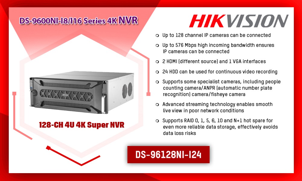 Hikvision sales 128ch nvr
